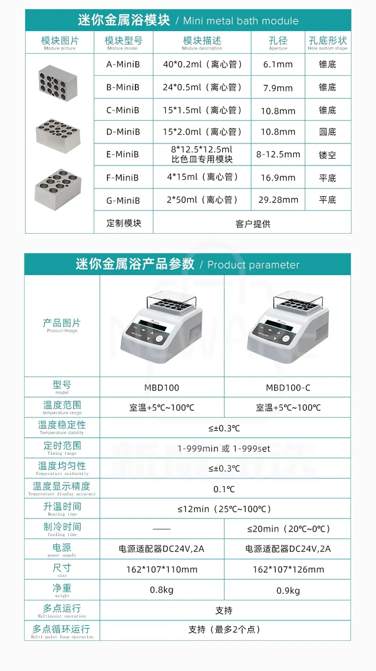 数显恒温金属浴商品介绍7